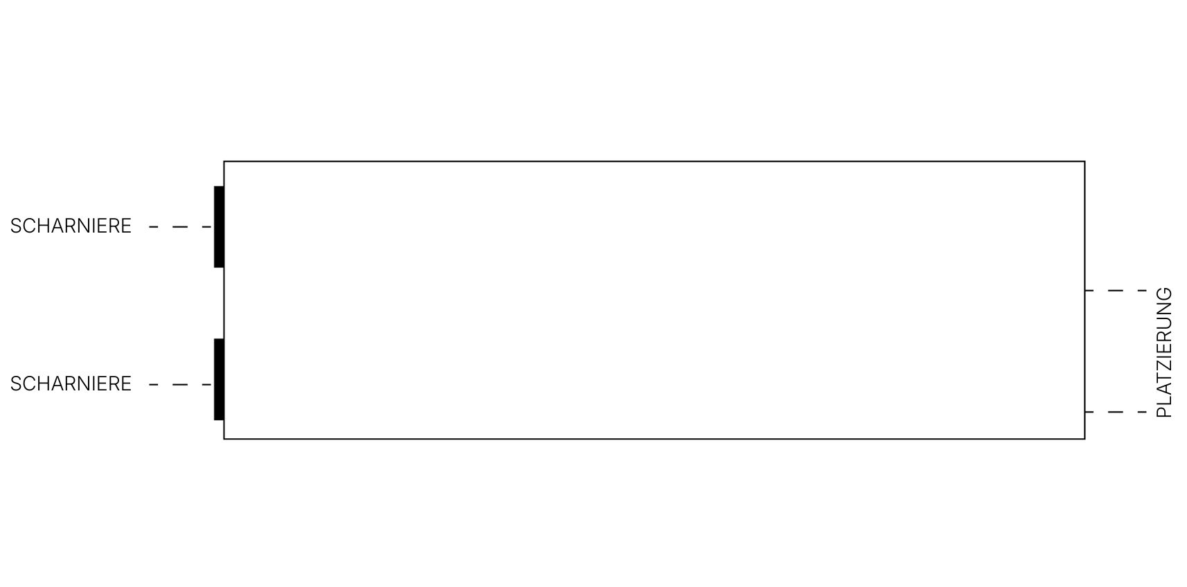 Montageschablone für die Platzierung von Griffen an Oberschränken