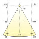 LED-Spot Atom - Edelstahl-Optik