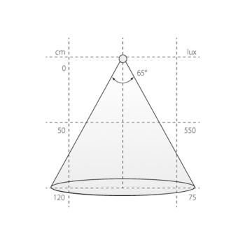 LED-Spot Stella Flat - Edelstahl-Optik